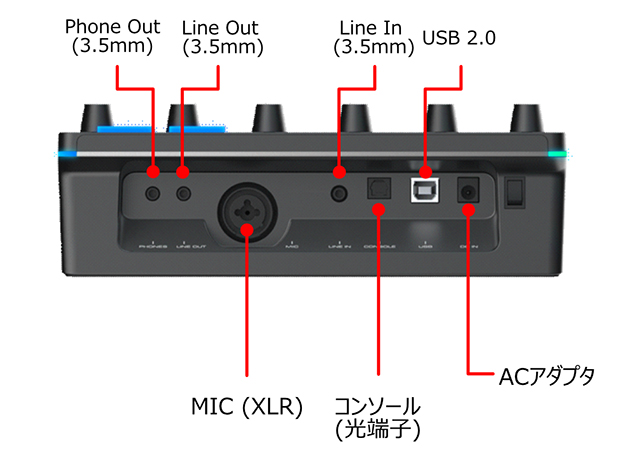 AVerMedia、LIVE STREAMER NEXUS「AX310」発売。オーディオミキサー