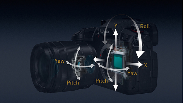 LUMIXGH5II説明画像