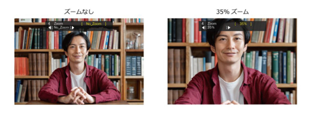 エーディテクノ、ズーム機能搭載アップ/ダウン/クロス対応マルチコンバーター「X_MC_mini」発売