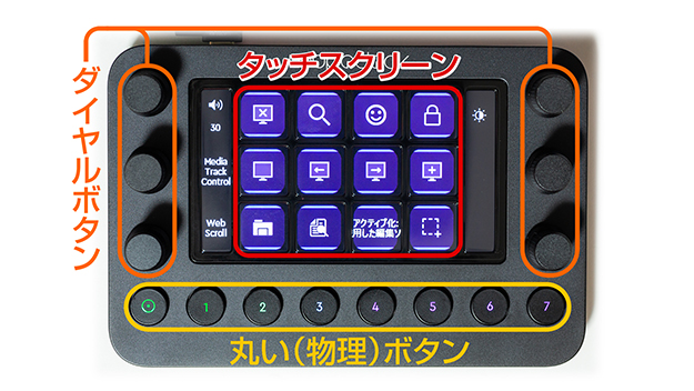 Vol.148 Loupedeck Liveレビュー。さらに小型化実現
