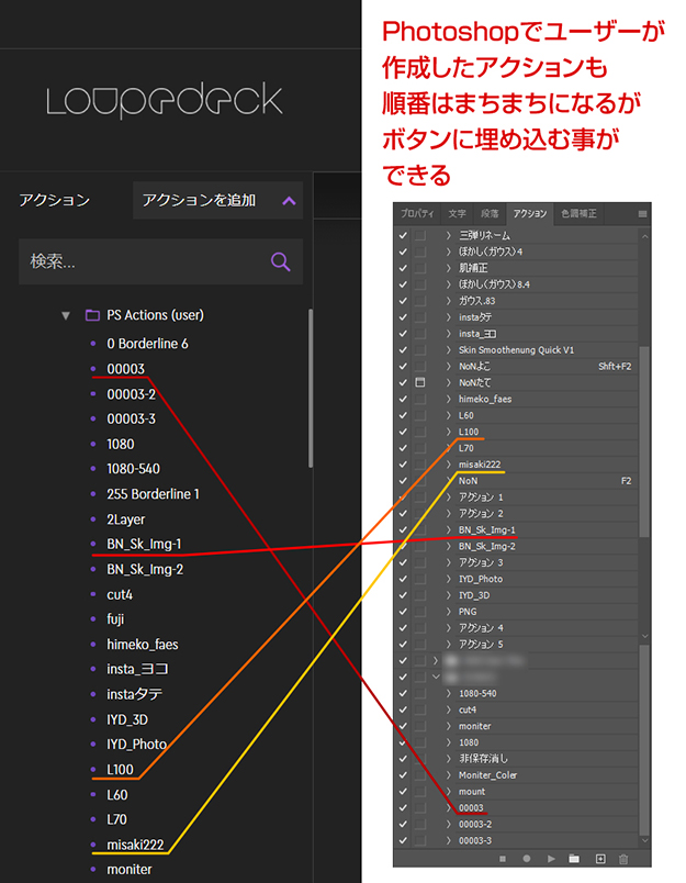 Loupedeck Live説明写真