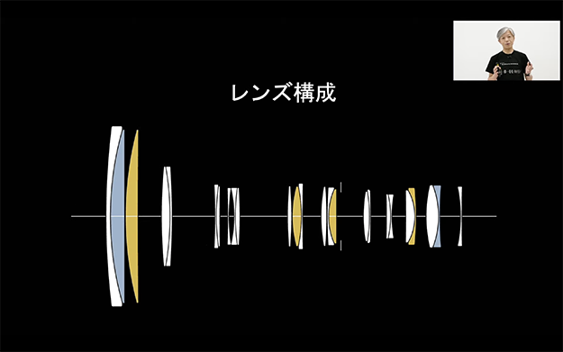 シグマオンライン発表会説明画像