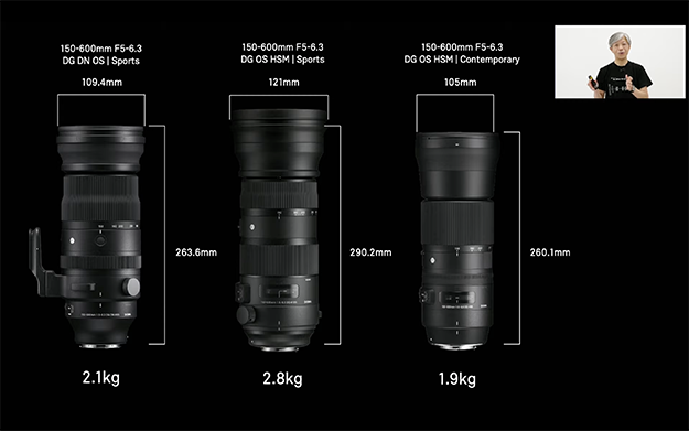 シグマ、オンラインプレゼンテーションで「SIGMA 150-600mm F5