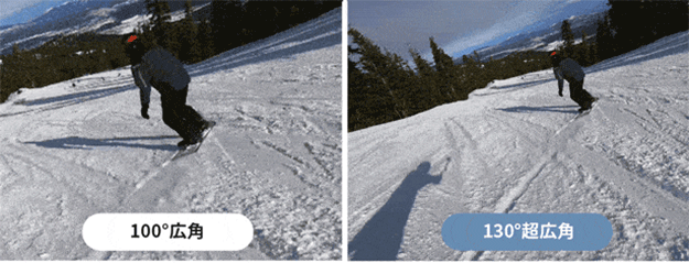 eiyu Pocket 2/2S説明写真