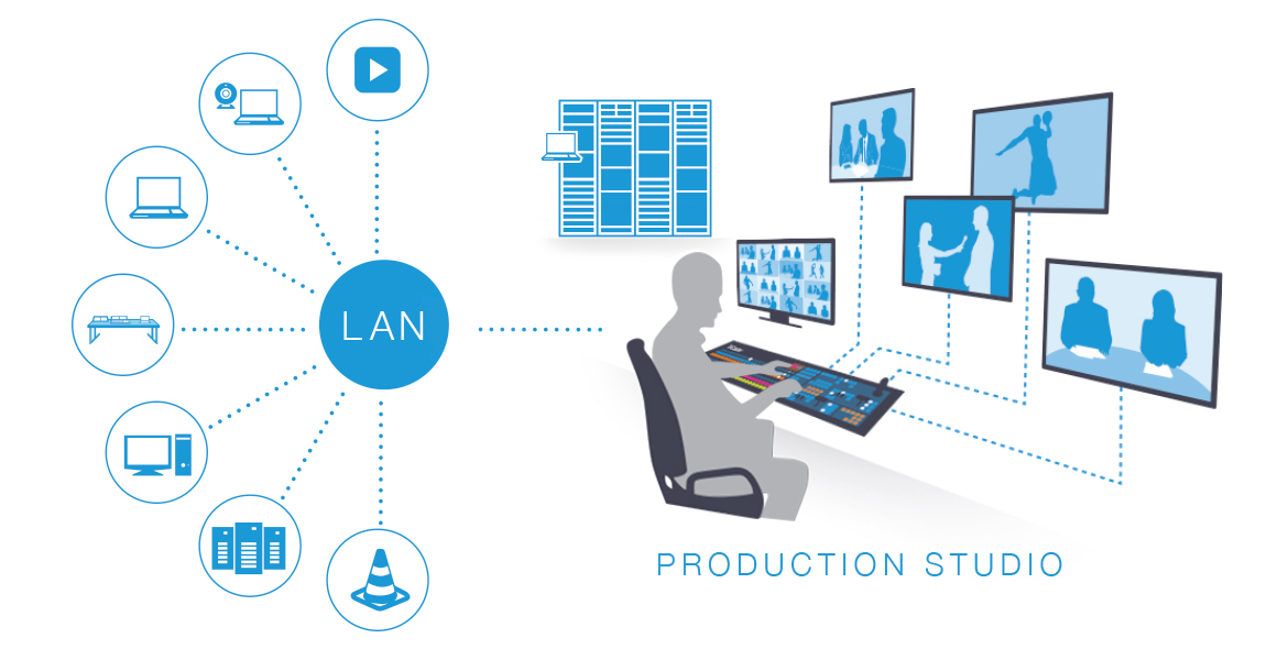VOL01 NDIとは？説明画像