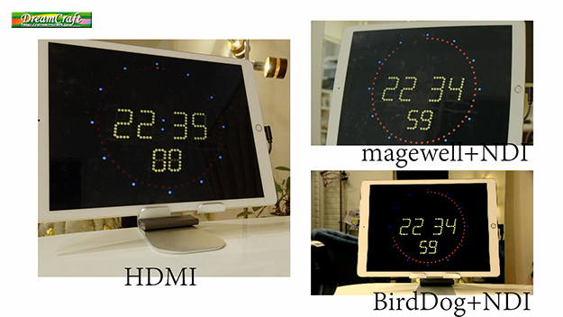 Vol.03 SDI/HDMIコンバーターでNDIを活用説明画像