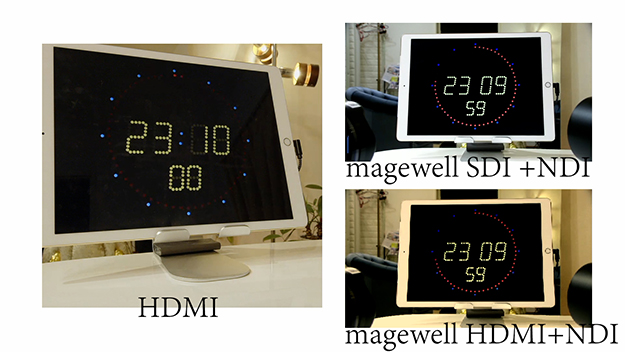 Vol.03 SDI/HDMIコンバーターでNDIを活用説明画像