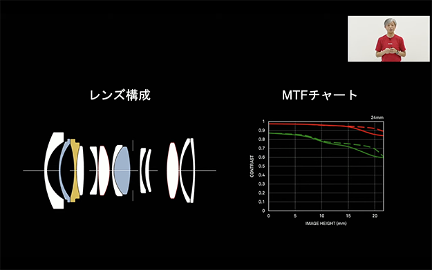 シグマオンラインステーション説明写真