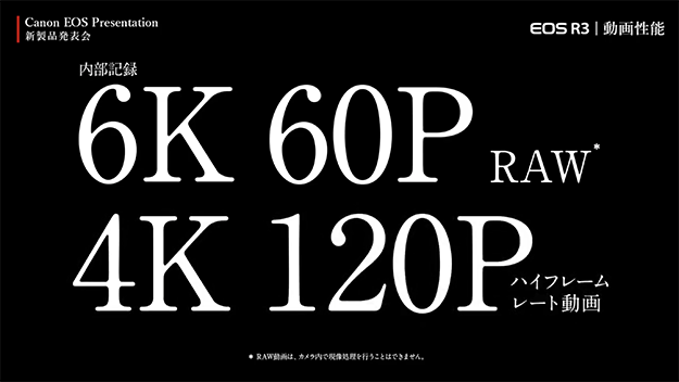 フルサイズミラーレスカメラ「EOS R3」説明写真