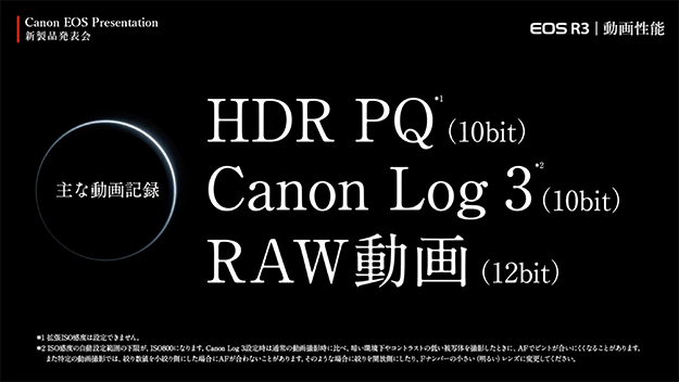 フルサイズミラーレスカメラ「EOS R3」説明写真