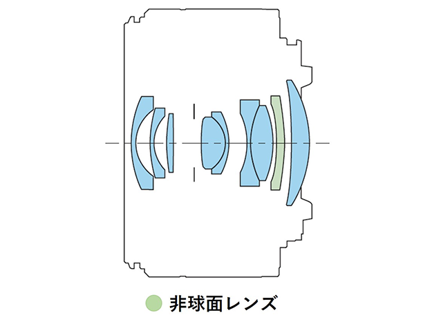 キヤノン、超広角単焦点レンズ「RF16mm F2.8 STM」発売。迫力ある表現