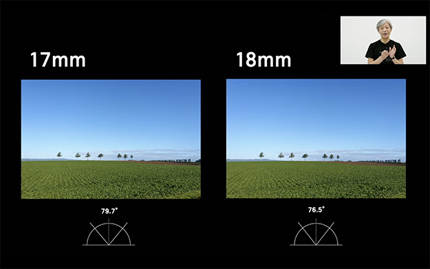 シグマプレゼンテーション18-50mmF2.8DCDN説明写真