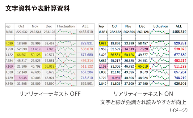 業務用レーザー光源プロジェクター2機種説明写真
