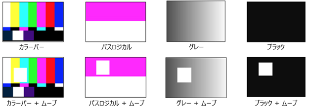 エーディテクノ、簡易アナライザ機能付アップ/ダウン/クロス対応マルチコンバータ「X_TS_V3」発売