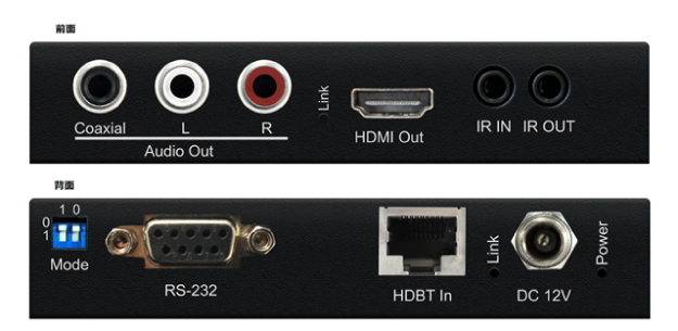 エーディテクノ、Blustream社製HDBaseT分配器と受信器を発売。4K HDR信号をHDBaseT規格で伝送可能に