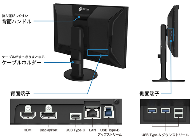 EIZO27型制作用モニター2機種発売メイン写真