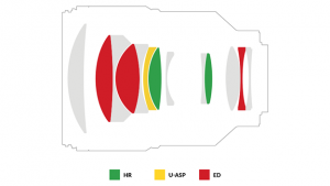 SAMYANG AF 135mm F1.8発表説明写真