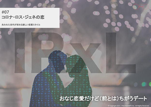 Future of Storytelling:これからのエンタメ予報説明画像