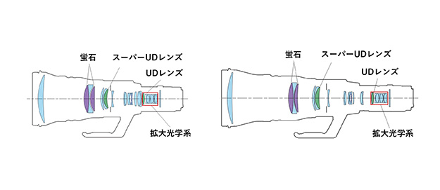 20220224_canon-lens_02