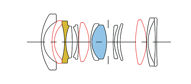 20mm F2 DG DN説明写真