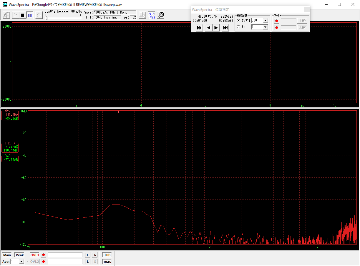 ゼンハイザー「MKE 400-II」コンパクトで指向性の強いオンカメラ