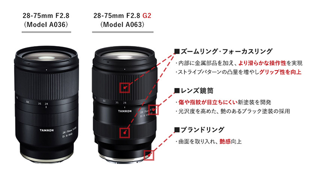タムロン：「28-75mm F/2.8 Di III VXD G2（Model A063）」[CP+