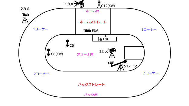 NewFindertitle_93_04