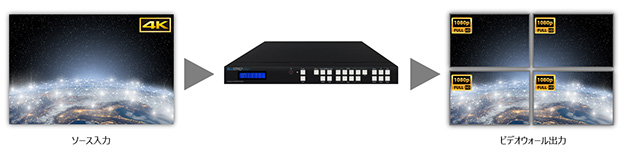 20220411_blustream_02