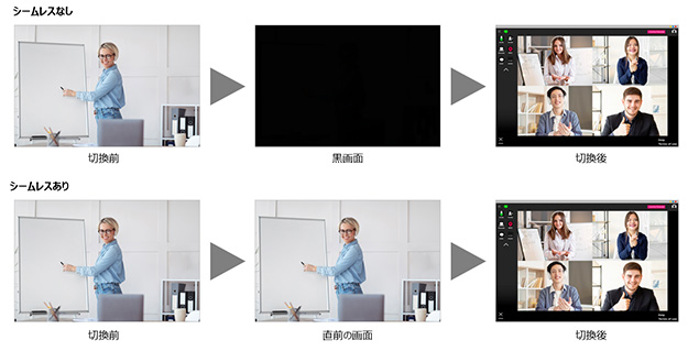 20220411_blustream_03