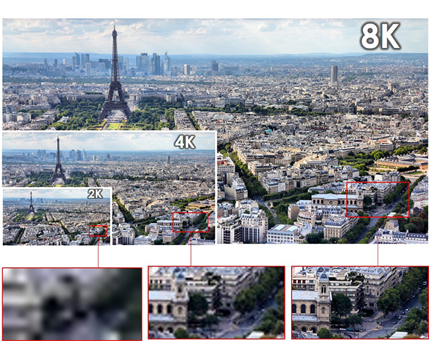 Flexズームレンズシリーズ説明写真
