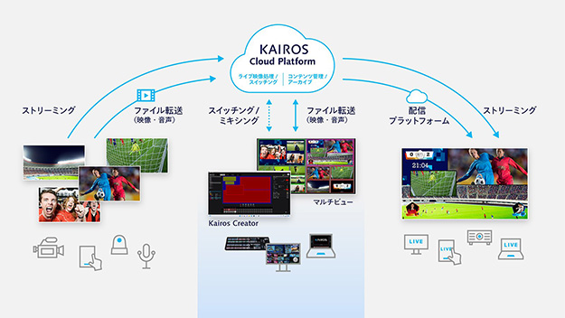 20220610_panasonic_02