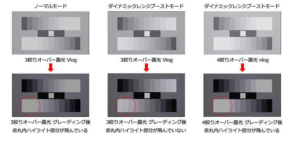 20220627_gh6review_09_b