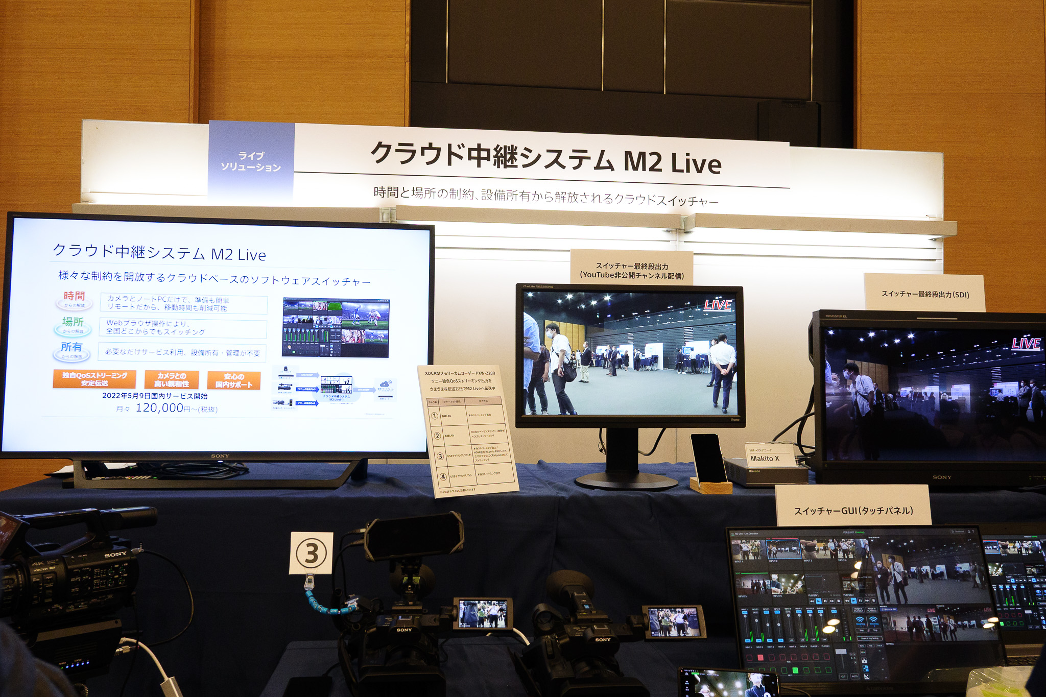 220707_sonyMedianaikenkai_27ex