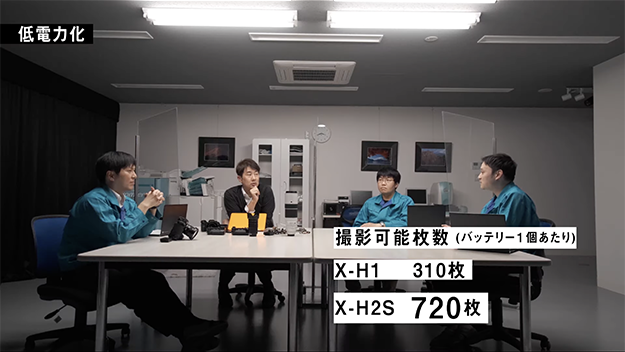 Vol.03「X-H2S」担当者インタビュー説明写真