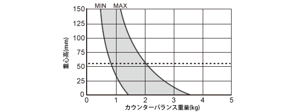 映像人Vol.07三脚の選び方説明画像