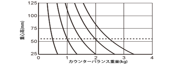 映像人Vol.07三脚の選び方説明画像