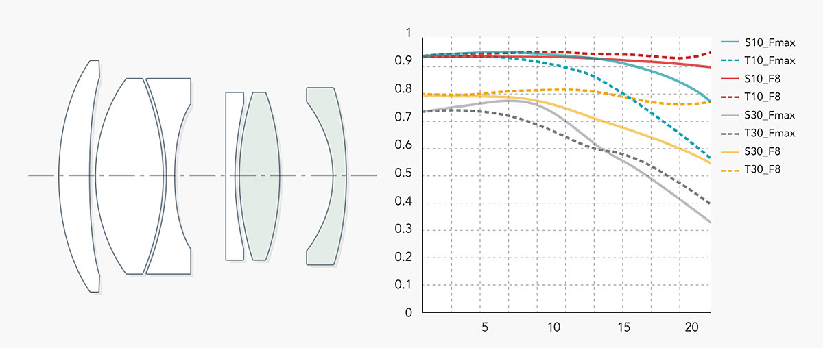 220819_TTArtisan_03ex
