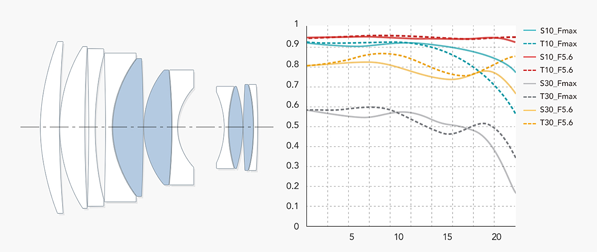 220826_TTArtisan90mm_hasselblad_03