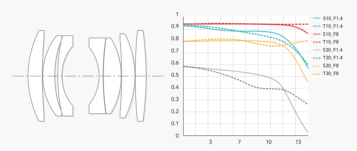 220830_TTArtisan_03ex