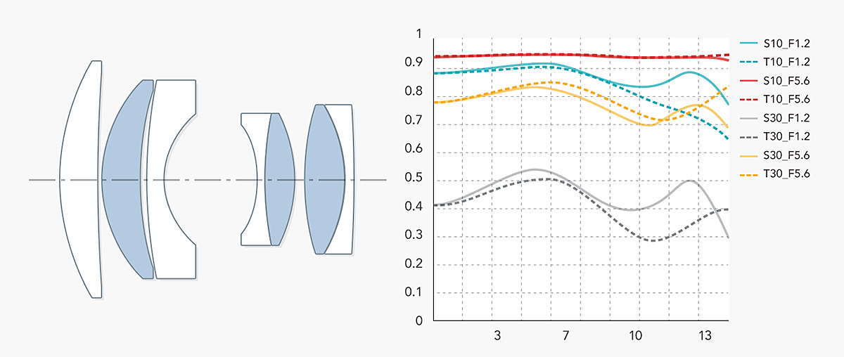 220830_TTArtisan_05ex