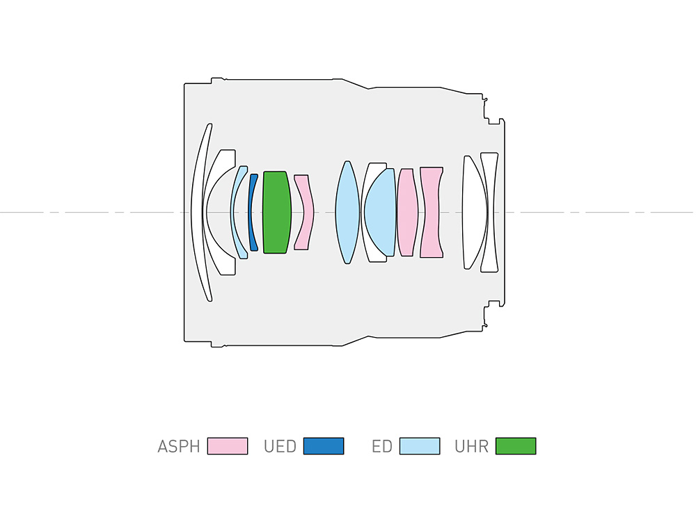 220831_lumixss18_02ex