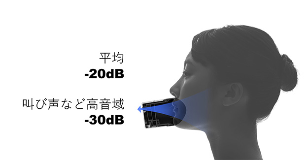 Shiftall、周囲に声がもれない防音Bluetoothマイク「mutalk」発売