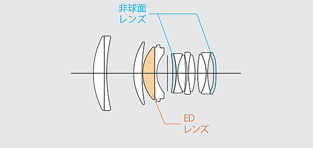 220909_xf56mmf12rwr_02