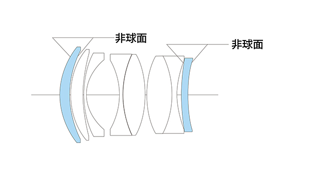 220915_nokton40mm_03