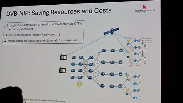 220916_ibc2022_01_04