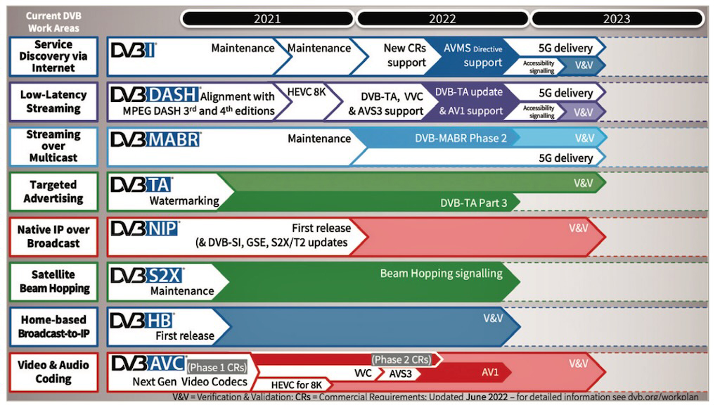220921_ibc2022_02_01ex