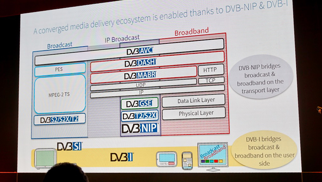 220921_ibc2022_02_02ex