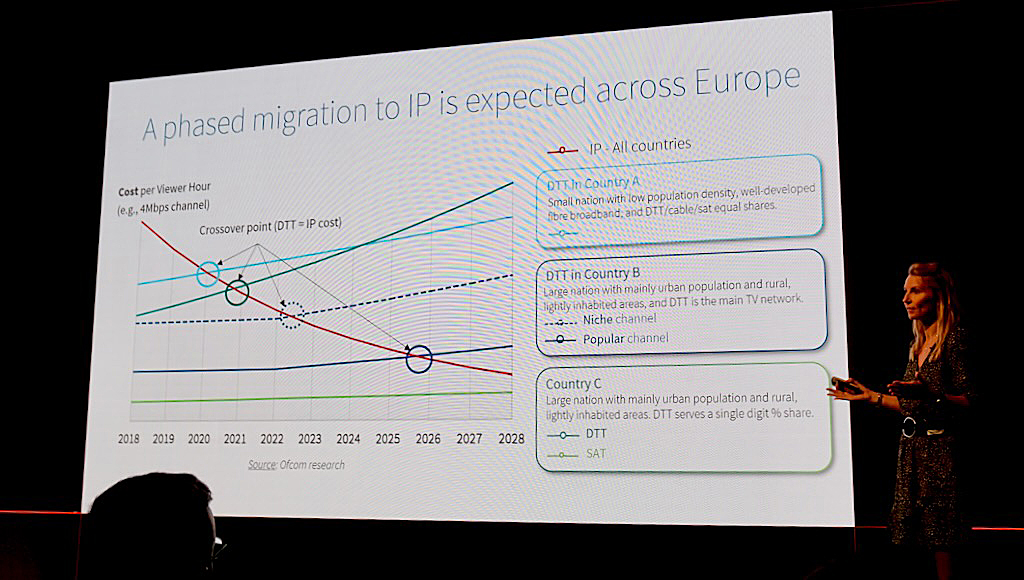 /220921_ibc2022_02_05ex