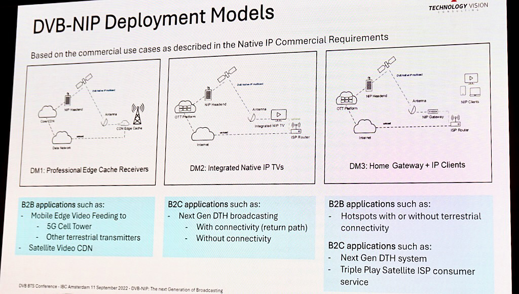 220921_ibc2022_02_08ex