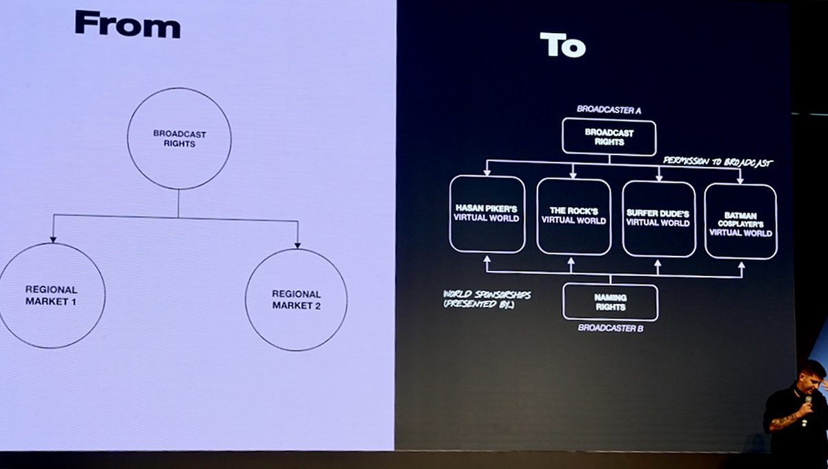 220922_ibc2022_03_03ex